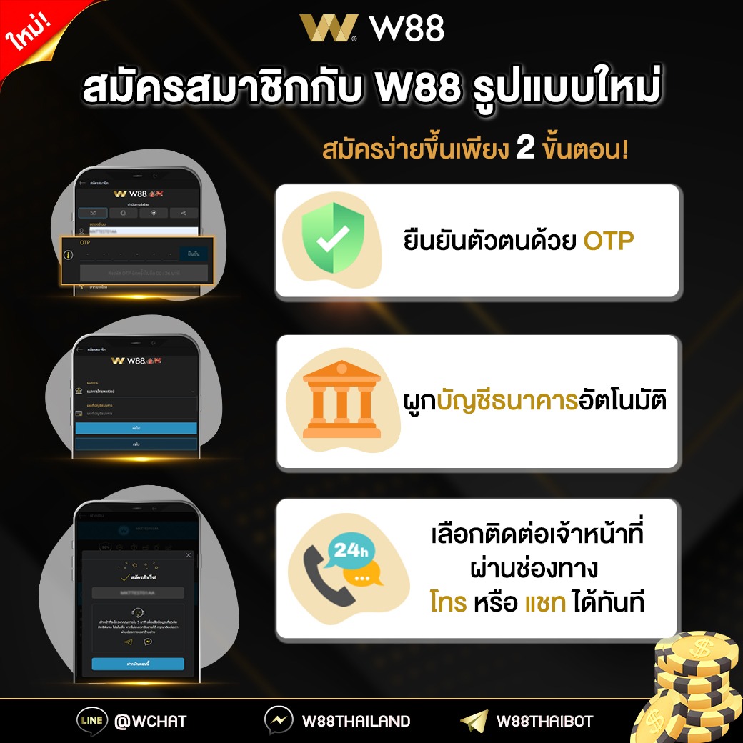สรุปขั้นตอนการสมัคร
