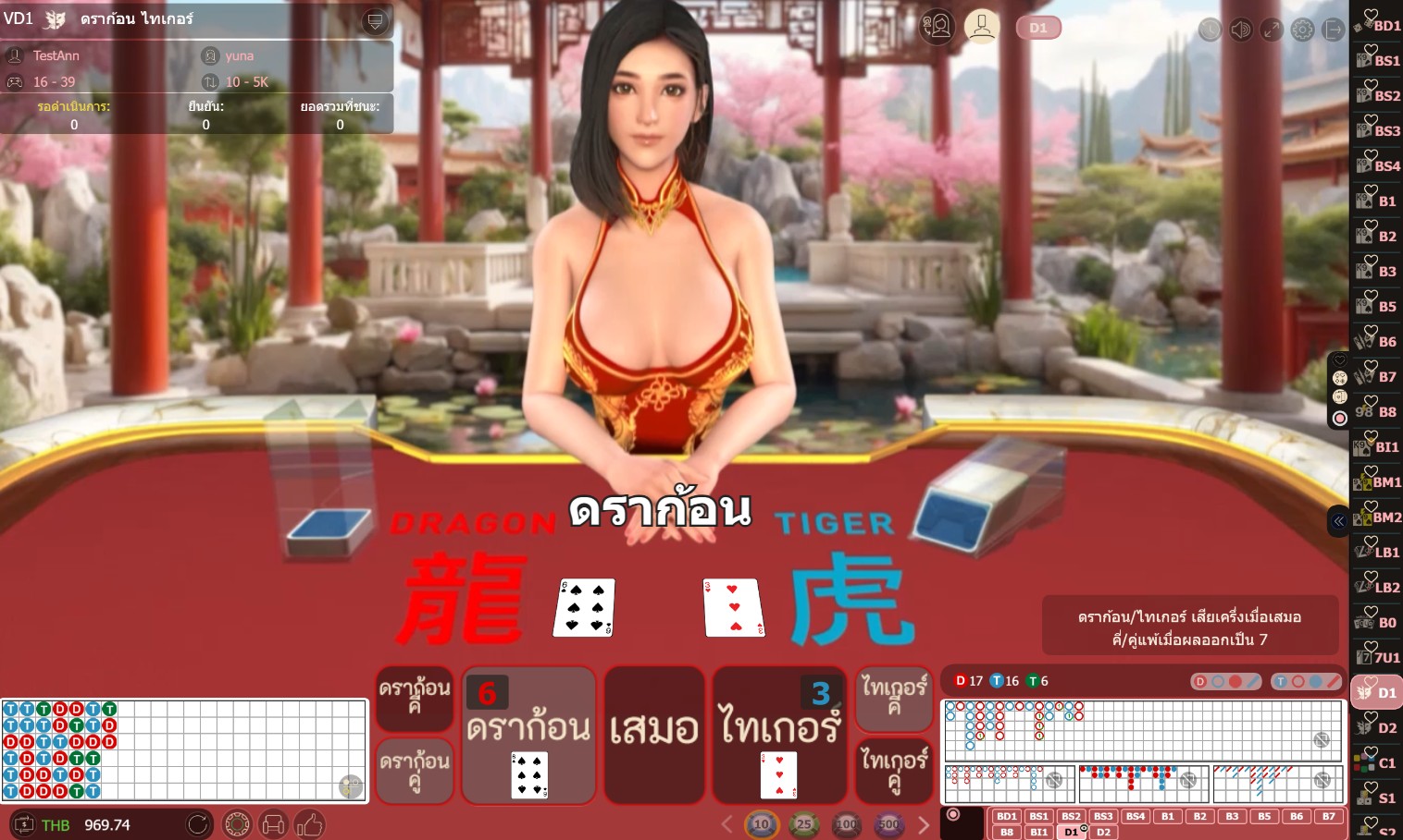 บรรยากาศการเล่นเกมเสือมังกร