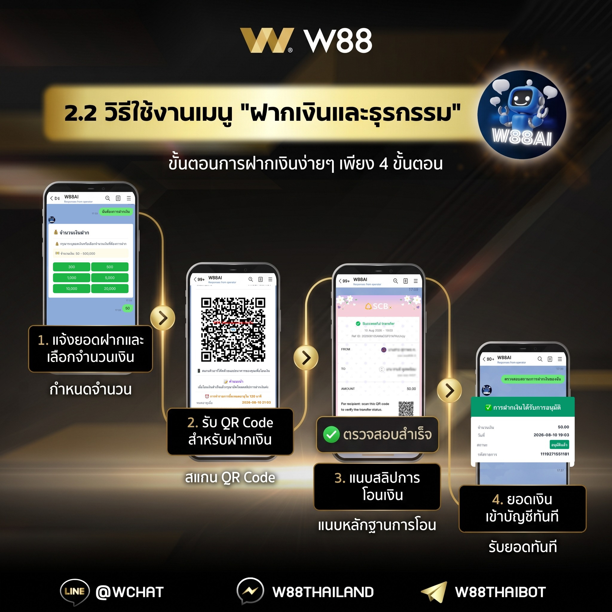 ตัวอย่างเมนูฝากเงินและธุรกรรม